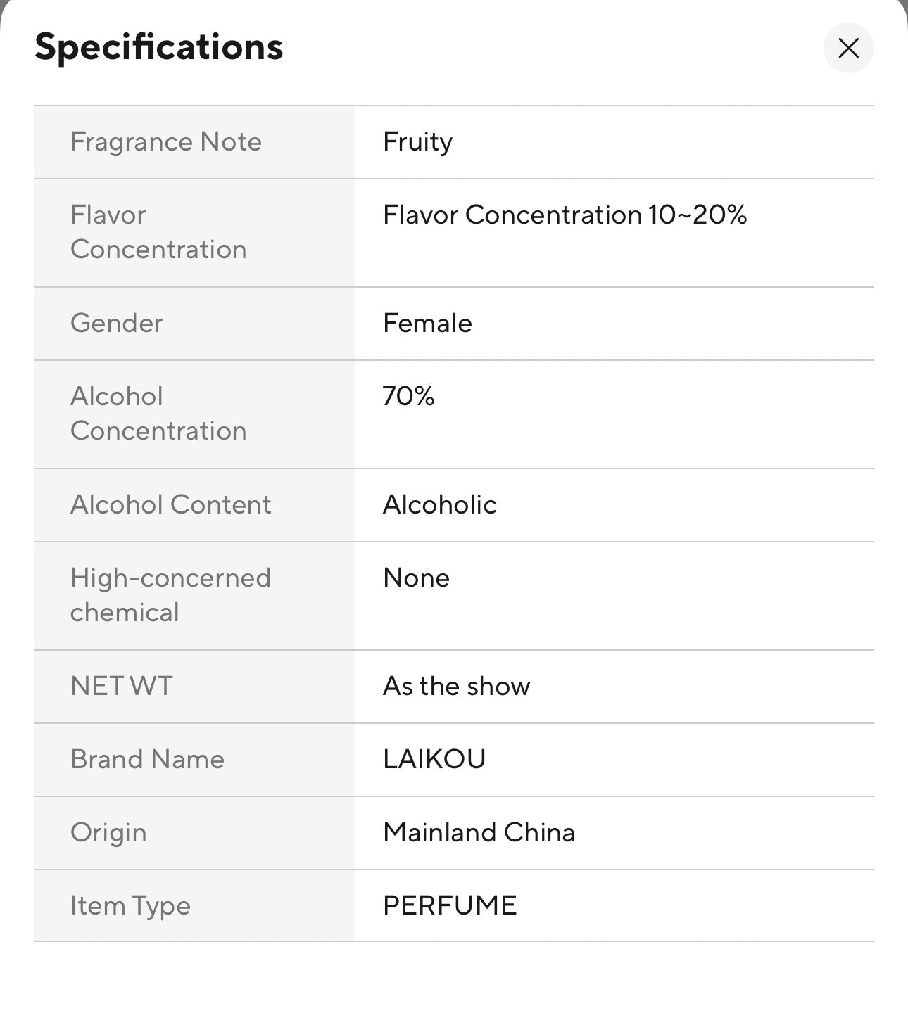 Marshmallow Blush Eau de Perfume Strawberry, Marshmallow & Vanilla Sweet Fragrance for Women